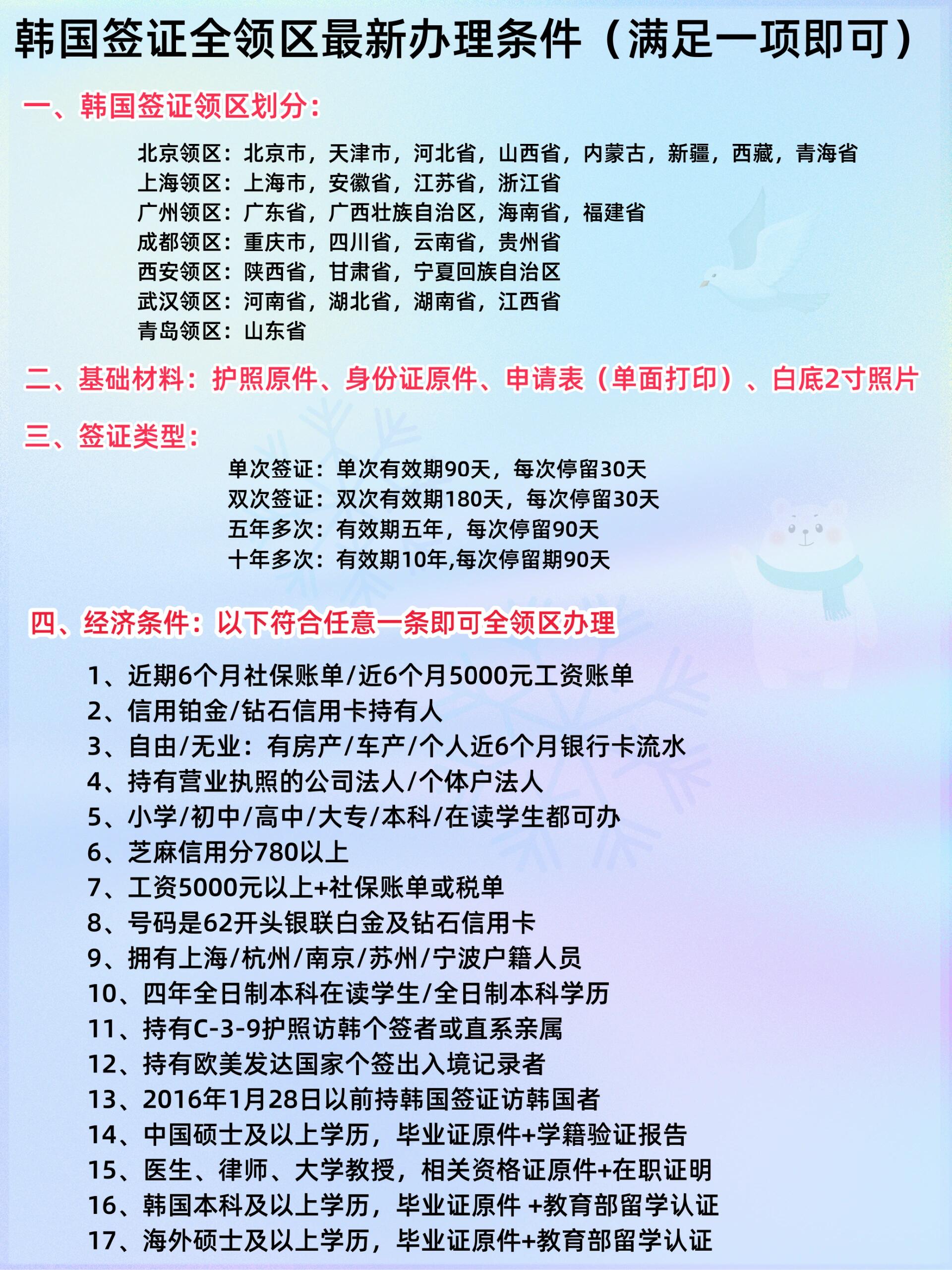 韩国最新过境签政策详解,背景、发展与影响全面剖析