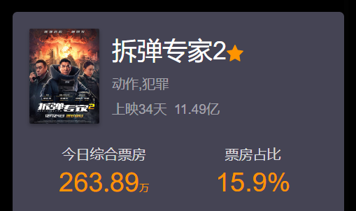 拆弹专家最新票房揭秘,小巷特色小店背后的成功秘密探索