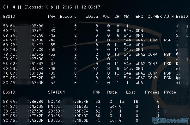 最新WPA2破解背后的网络安全奇遇之旅