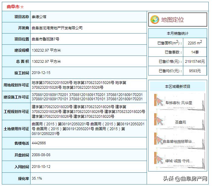 曲阜楼盘最新房价，家的温馨故事与房地产市场动态