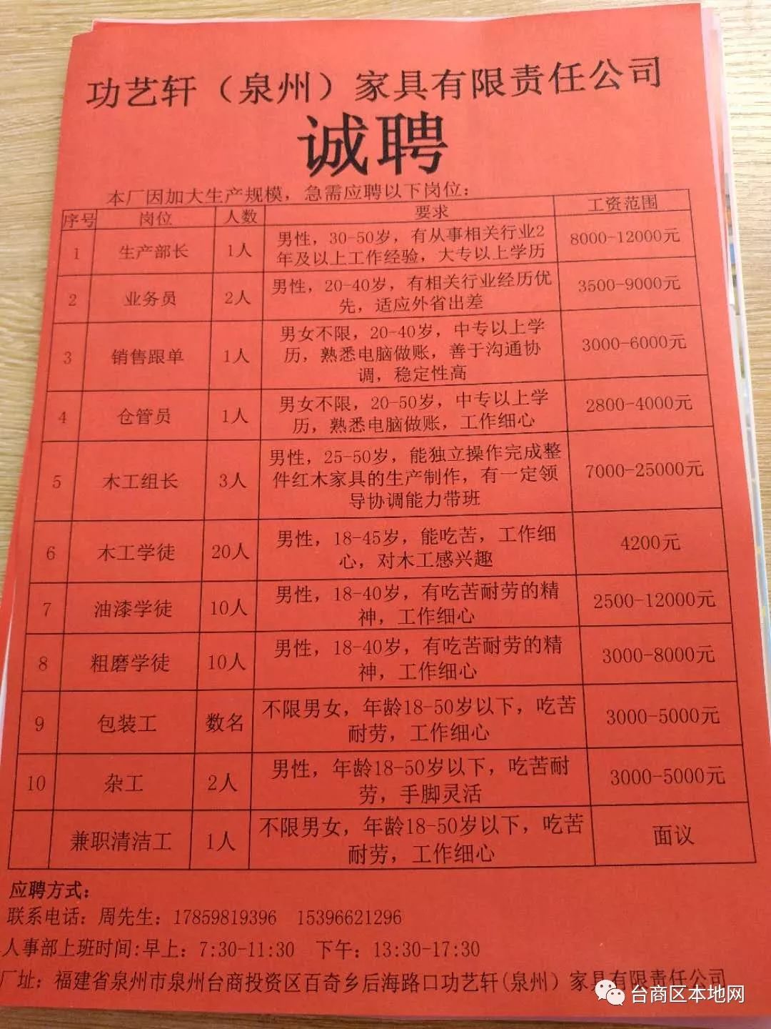 晋江鞋业最新招聘信息，友情与梦想的交织故事
