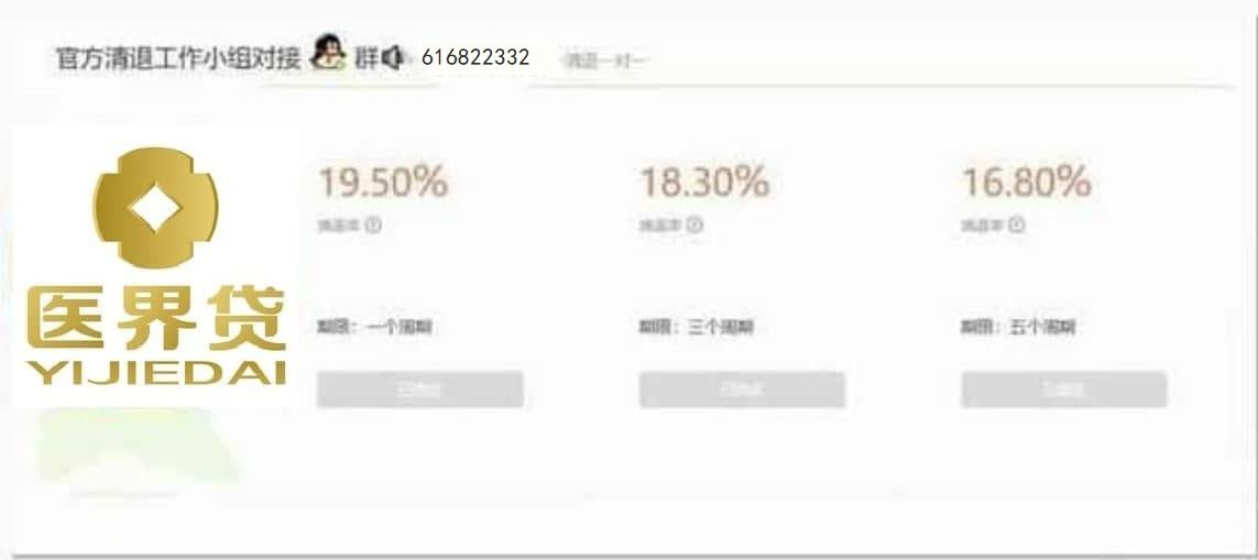 医界贷最新动态更新,最新消息汇总