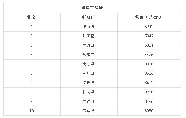 平顶山房价最新动态,友情、家庭与温馨的日常生活故事回顾