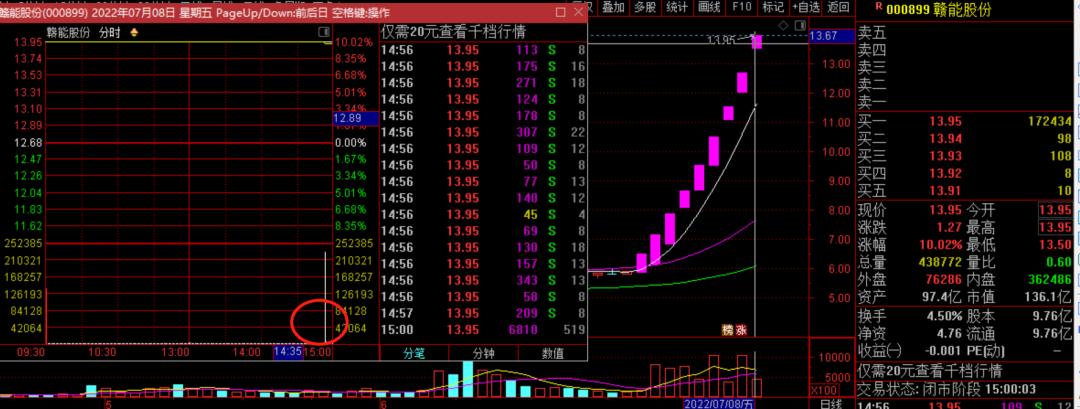 特力最新动态，掌握关键步骤，轻松达成任务或学习新技能