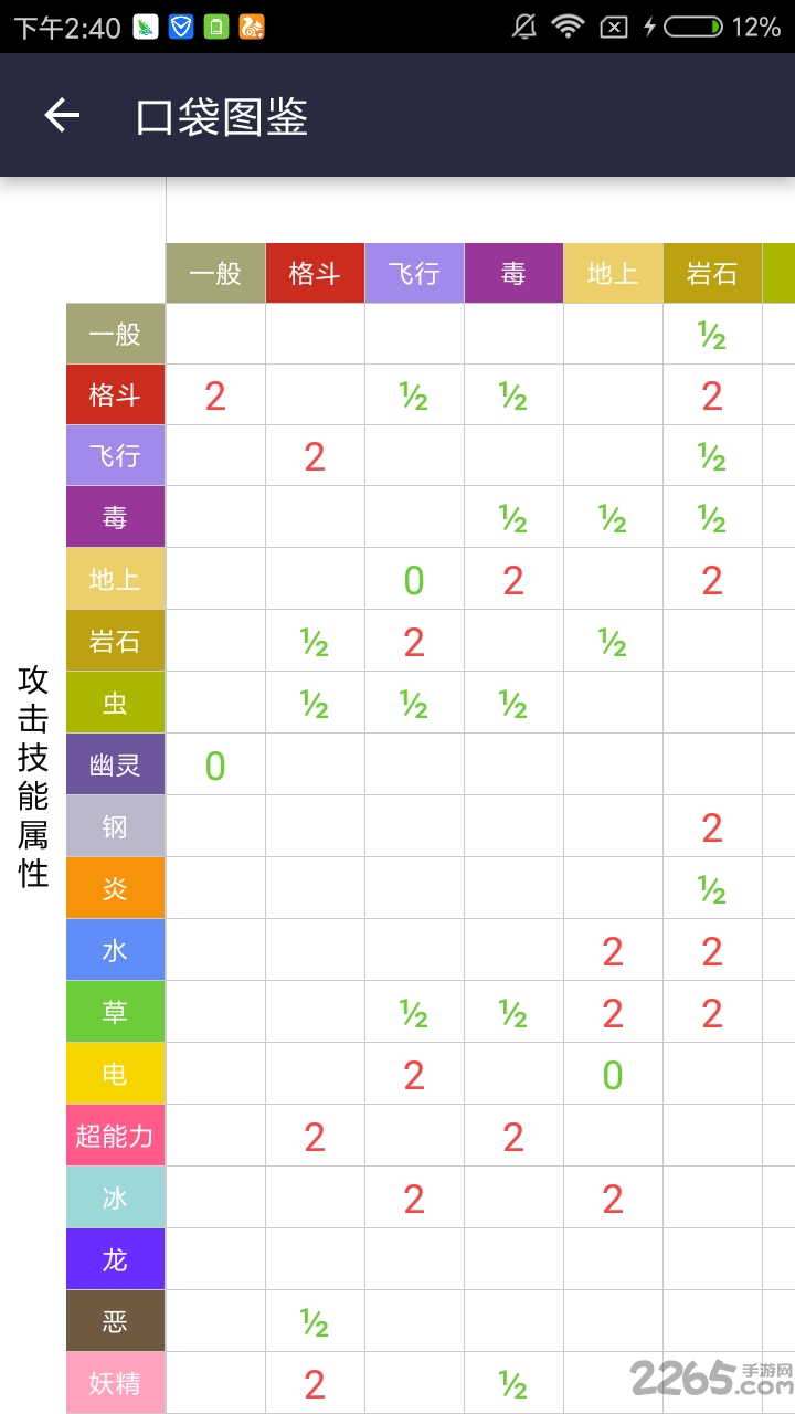 口袋图鉴app最新版，小巷中的意外发现之旅
