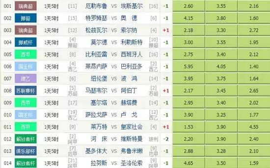 运动场馆灯具 第135页