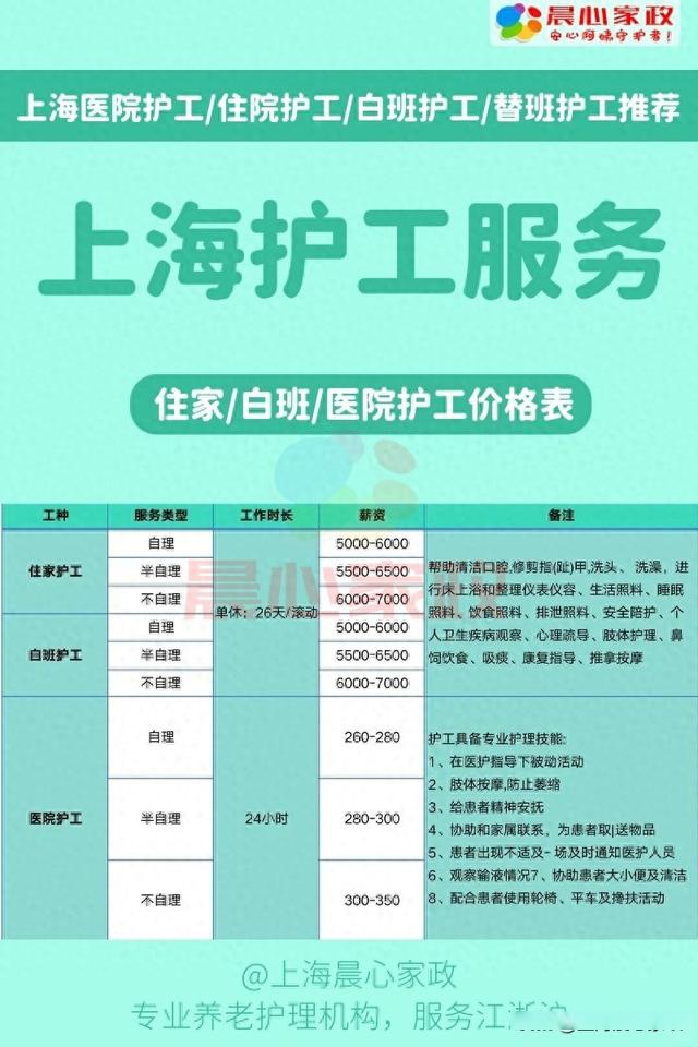 上海男护工招聘启事，诚邀加盟，共创美好未来！