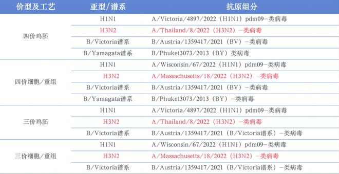 2024年甲流新篇章，自然美景探险之旅与甲流最新情况揭秘