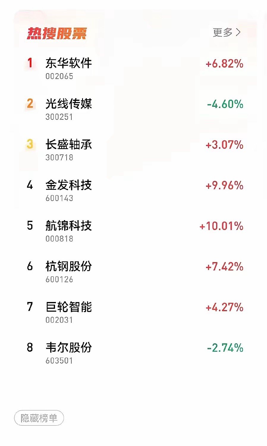 股票新闻速递,最新动态与温馨股市故事相伴