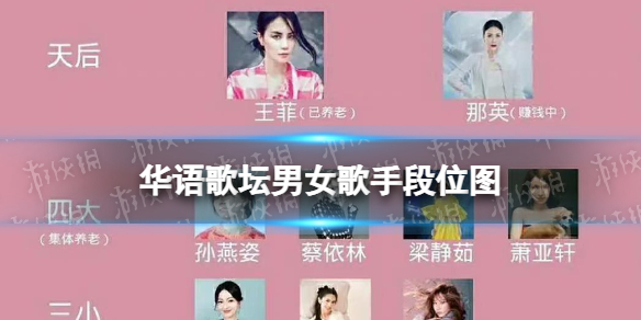 科技重塑音乐世界，最新华语歌曲排行榜及前沿听歌体验