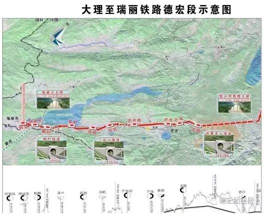 中缅高铁最新动态，科技与速度的融合，开启新生活篇章