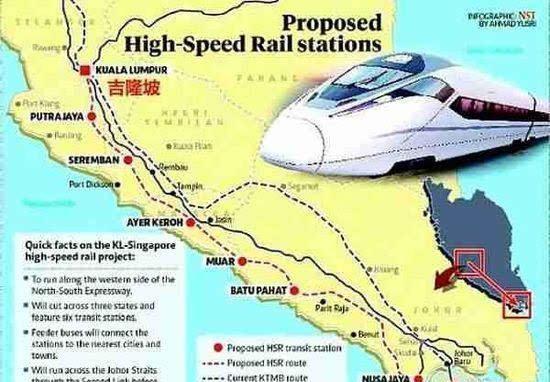 新马高铁最新动态与详细步骤指南