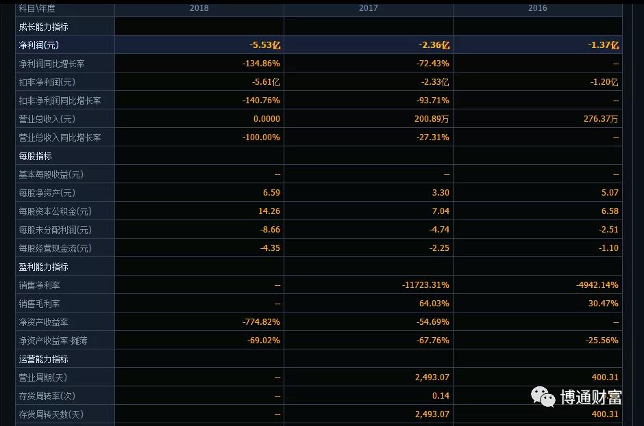最新可转债申购一览表全面解读,助你做出明智的投资选择