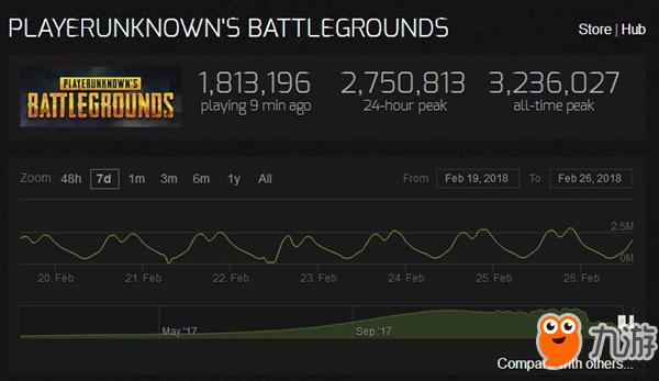 绝地求生国服最新动态,变化、学习与自信的力量