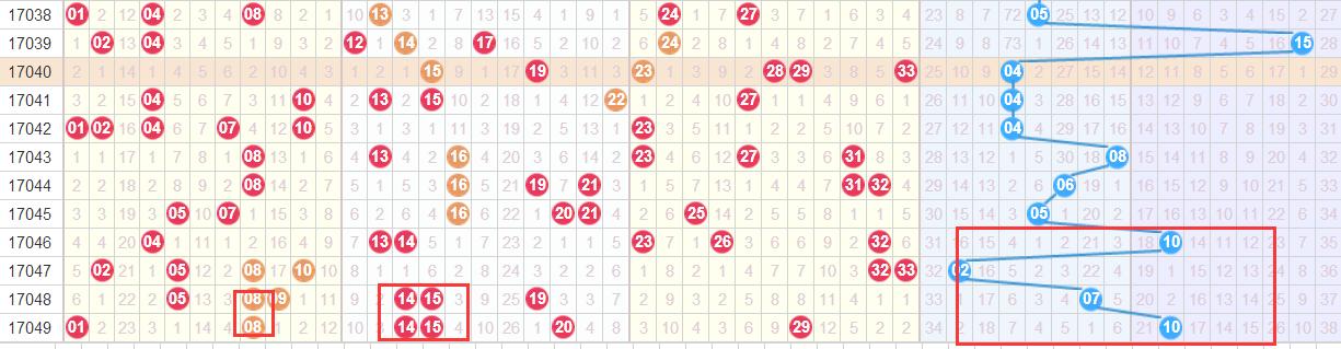 七位数最新开奖结果及其历史背景、地位影响概览