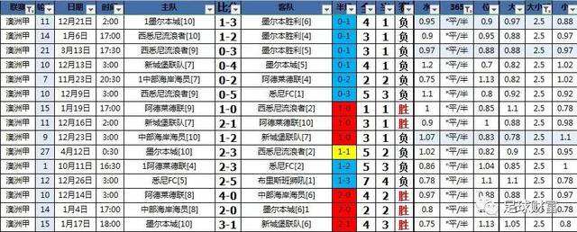 最新亚盘，一场独特的家庭足球盛宴