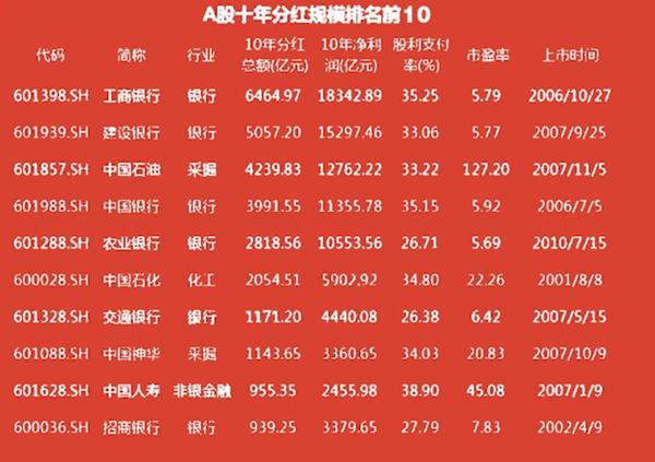 广场灯具 第120页