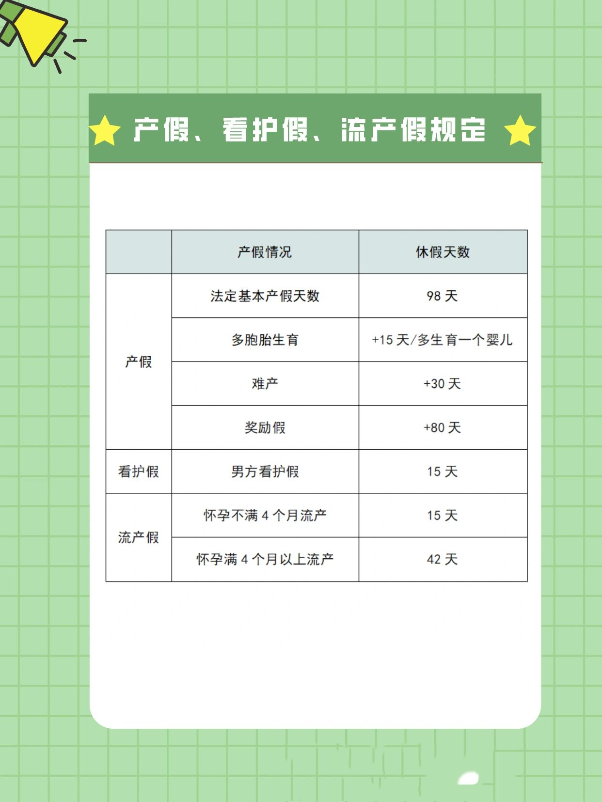 最新流产假政策与小巷特色小店探秘
