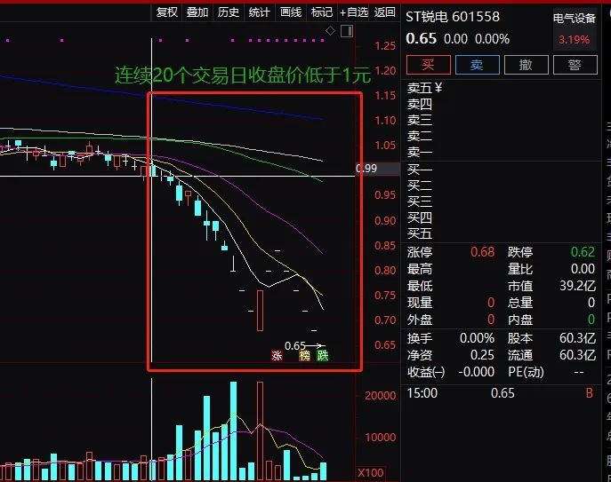 最新转股价,时代变迁与股市脉动同步前行