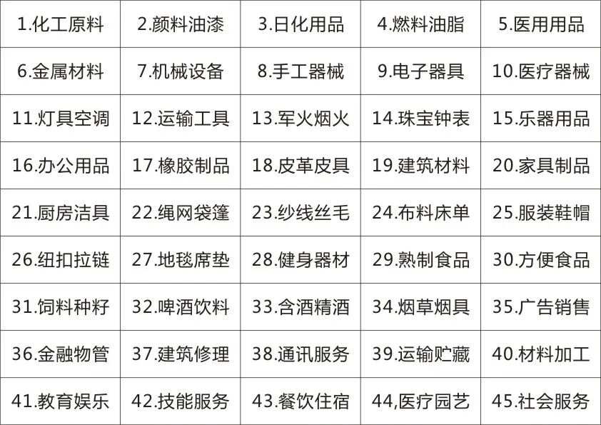 广场灯具 第118页