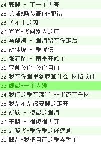 最新中文歌曲，家的温馨旋律盘点