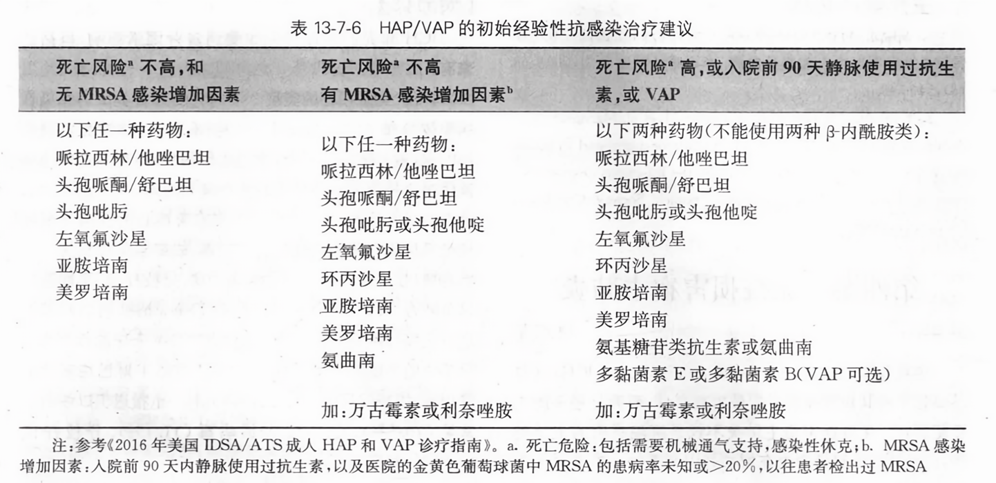 HAP最新版从零教程,使用指南与操作详解