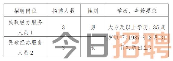 灯饰灯具 第99页