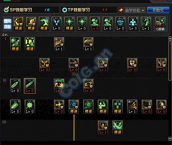 最新红狗加点攻略，小巷深处的独特风味探索之旅