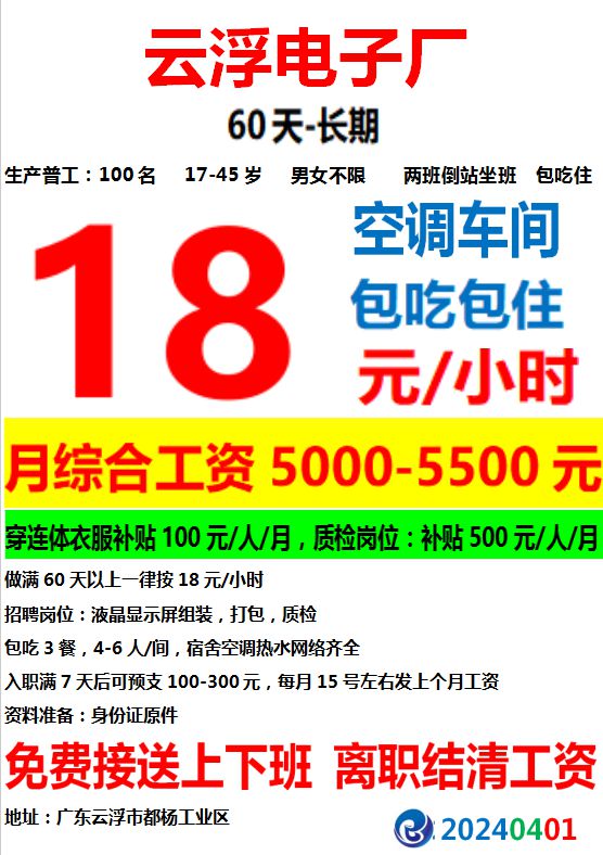 云浮最新招聘及求职全步骤指南
