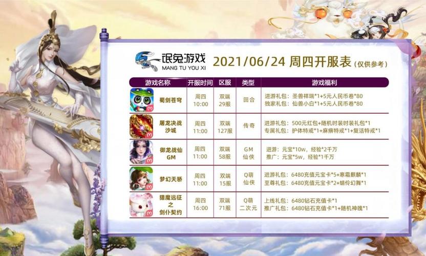 最新手游开测表，科技盛宴，手游爱好者的梦幻舞台