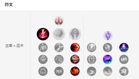 男刀符文最新攻略,登顶游戏巅峰的必备选择!