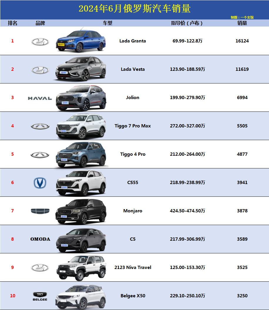最新汽车报价2024,购车指南与趋势分析及市场预测