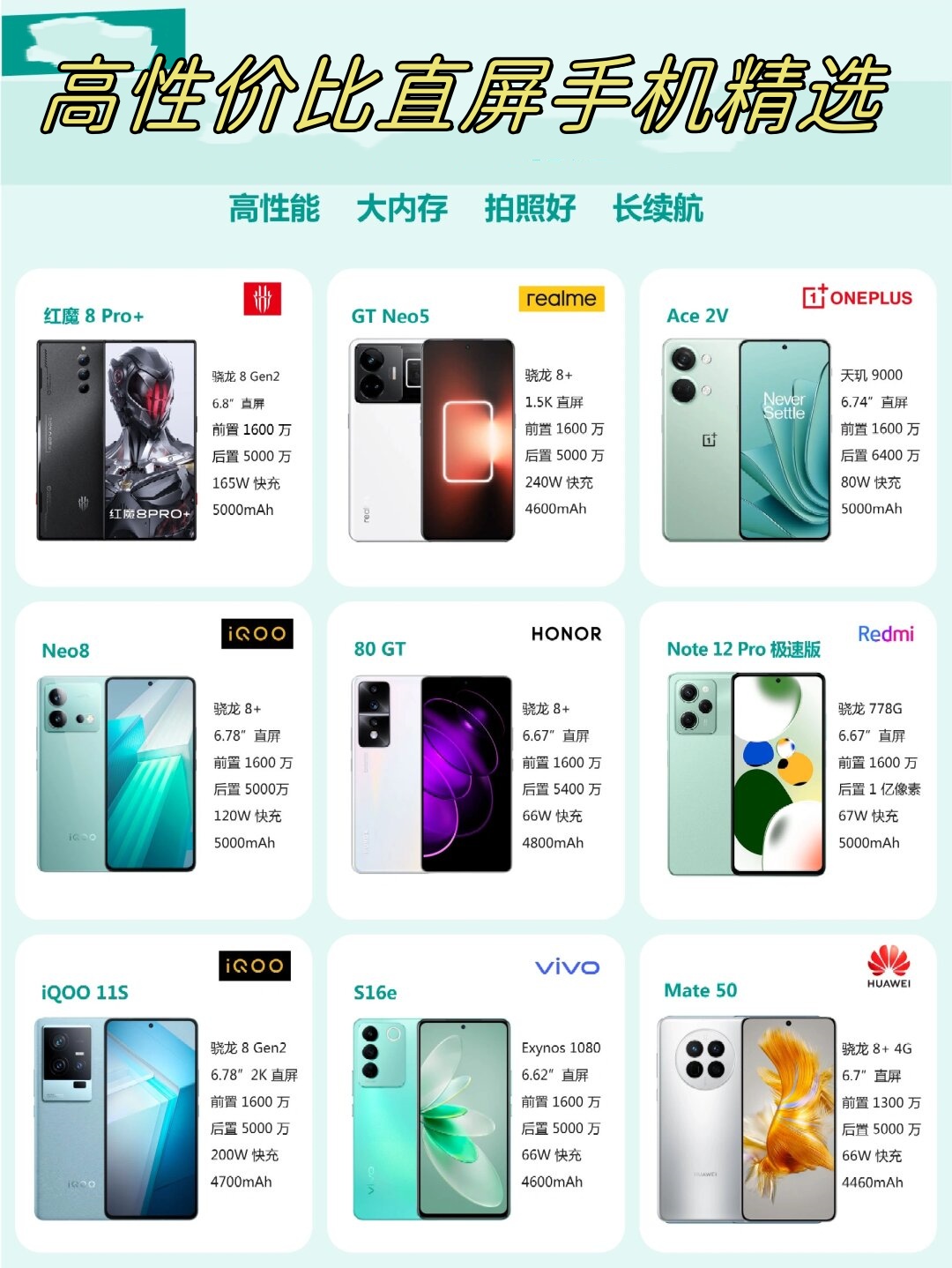 性价比最新手机,旅行好伙伴,探索自然美景的绝佳选择