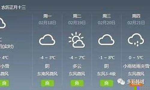 韩城最新天气预报，科技引领新时代预测体验