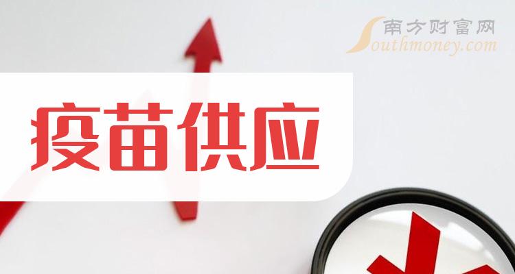 温氏最新动态速递,掌握最新消息📣📣📣