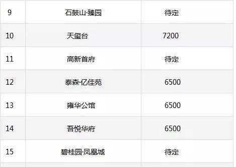 宝鸡市房价最新动态与小巷特色小店探索指南