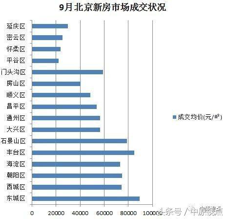 丰台区中学最新排名，学习成就与自信的种子在成长中绽放
