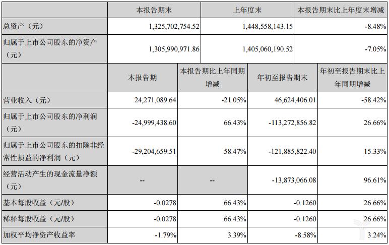 海虹控股最新动态深度解析与观点阐述