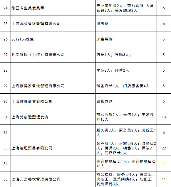 九亭最新招聘信息，求职路上的福音