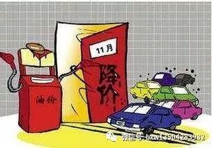 淮安油价调整最新动态,市场变动与影响分析