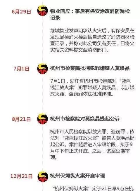 杭州保姆纵火事件后续，心灵之旅与大自然的共舞时光