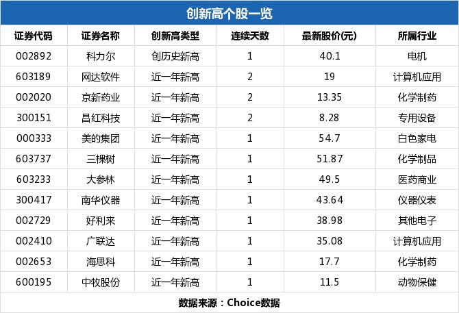 四创电子，小巷中的隐藏宝藏，魅力特色小店的最新动态