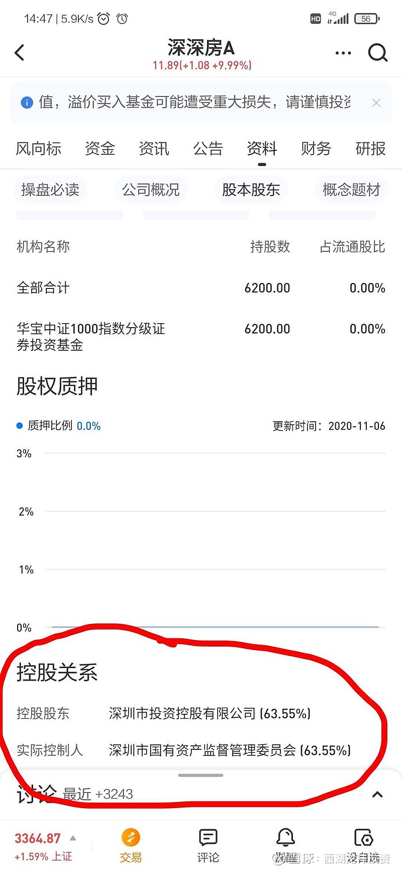 深深房A最新动态揭秘，小巷中的隐秘宝藏