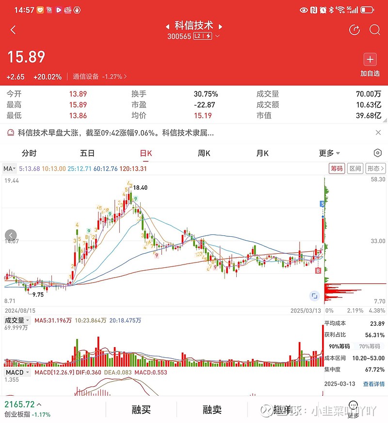 科信技术引领科技创新，塑造未来科技生态的最新动态