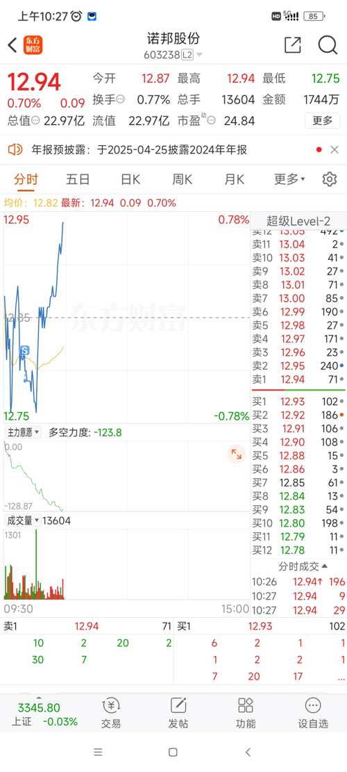 诺邦股份动态更新，变革中的学习助力自信与梦想实现
