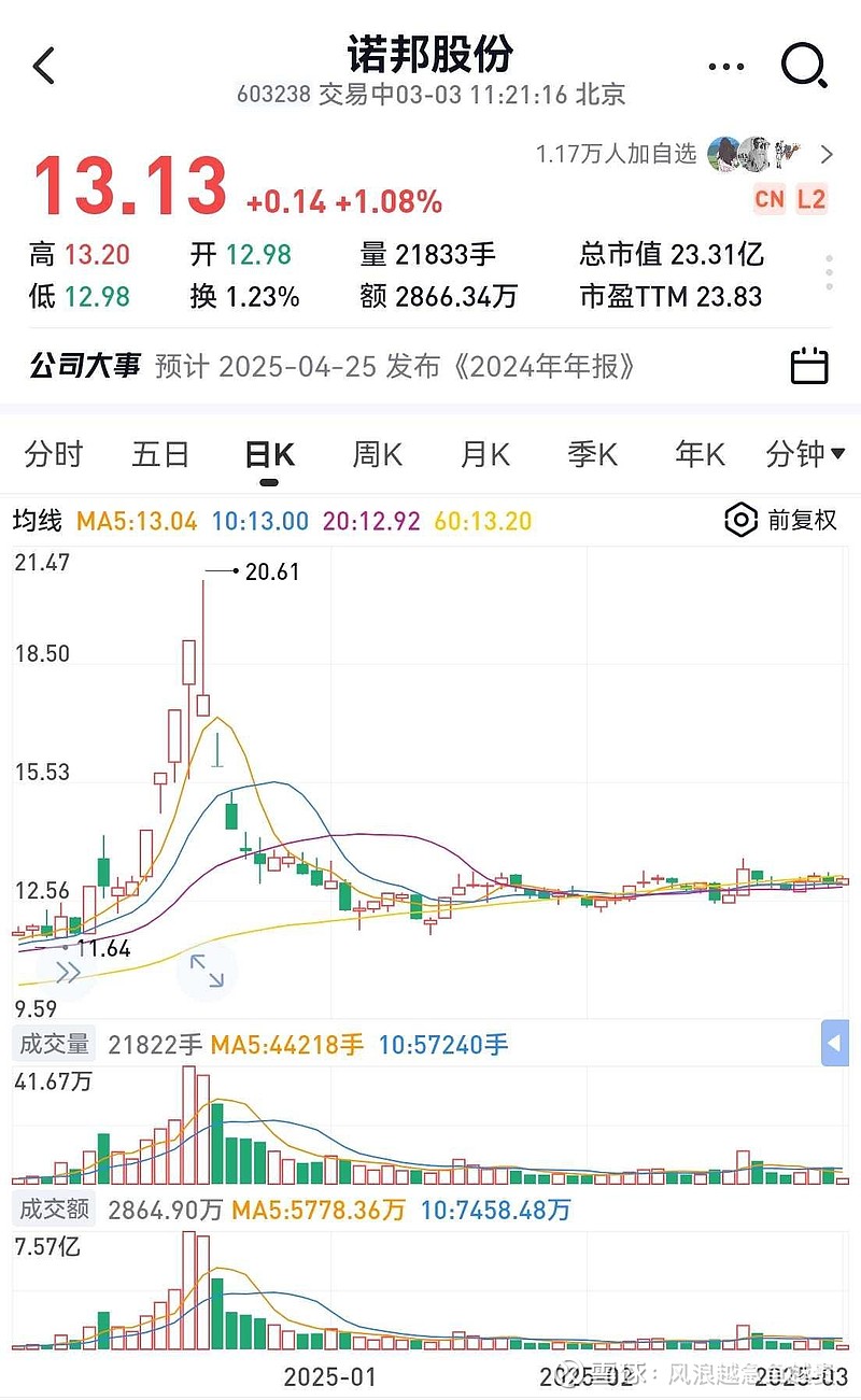 诺邦股份动态更新,变革中的学习助力自信与梦想实现