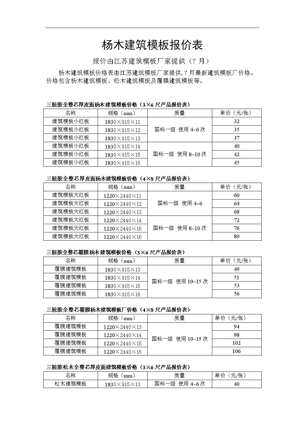 杨木最新行情揭秘，小巷深处的木材宝藏价格探秘
