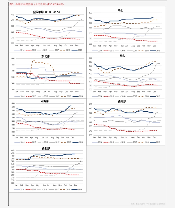 杨木最新行情揭秘,小巷深处的木材宝藏价格探秘