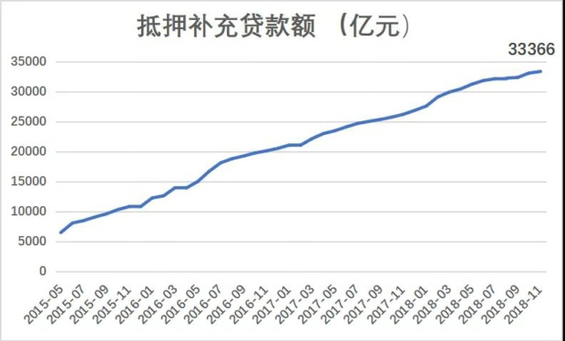 慈利最新房价详解，指南与获取方式揭秘！