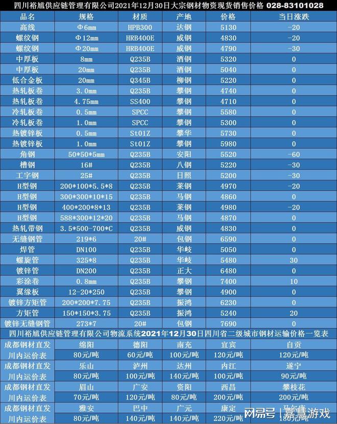 运动场馆灯具 第115页